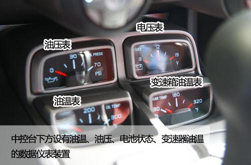 �����S�䡱�Q�b ���ļtɫѩ���mCamaro