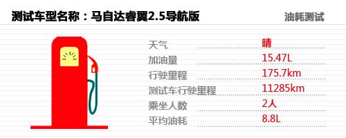 動(dòng)力足夠/油耗經(jīng)濟(jì) 深度測(cè)試馬自達(dá)睿翼