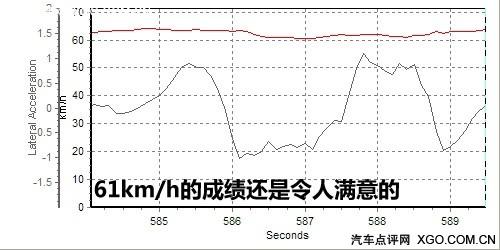 ȥ���ĺ�Ůʿ��(y��u)�� �yԇһ���S�������Y