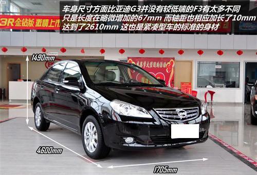 �c����A3�࿹�� ��(sh��)�ıȁ���G3������