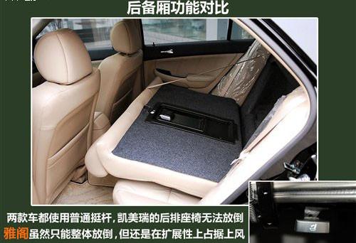 中型車銷量王PK 2010款雅閣對比凱美瑞