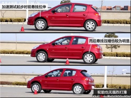 "�tɫ���L(f��ng)���u" �y(c��)ԇ�|�L(f��ng)ѩ�F��C2 VTS