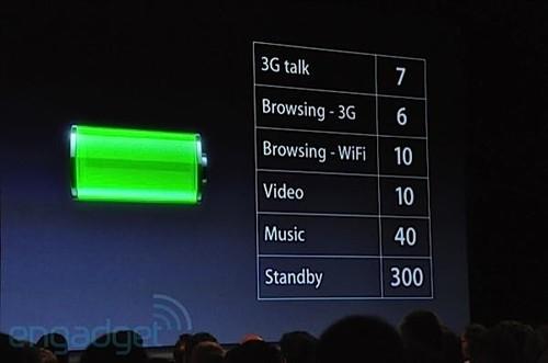 蘋果iPhone 4發(fā)布 十八項疑問快速解答