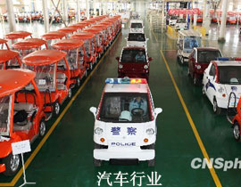 �����S���Ї��ɞ�ȫ��������܇�N���Ј�����܇�I(y��)�M��l(f��)չ���A������܇�I(y��)��ʮ���塱Ҏ(gu��)��������ӆ������܇�I(y��)�����^ȥ������Ҏ(gu��)ģ�D������������