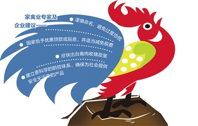 禽流感暫退家禽業(yè)受損嚴(yán)重產(chǎn)業(yè)升級(jí)迫在眉睫